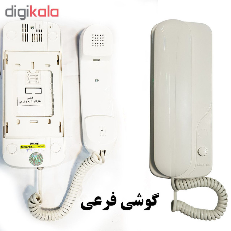 ارتباط داخلی سیماران مدل 1-1-INT