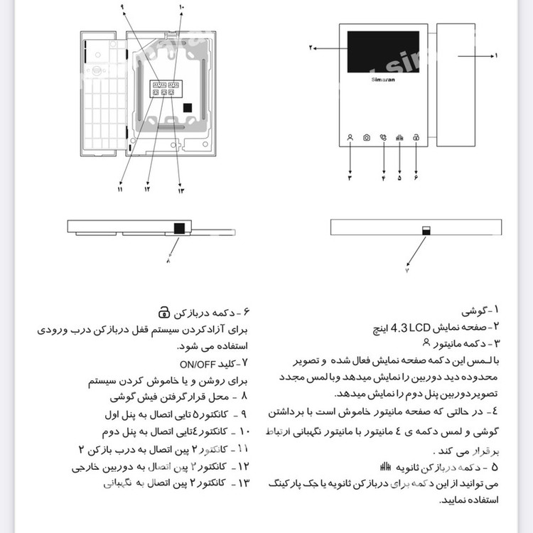 مانیتور دربازکن سیماران مدل 46TKM