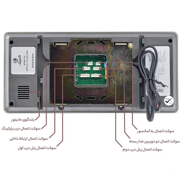 دربازکن تصویری لمسی الکتروپیک مدل 1195/996Blackx1